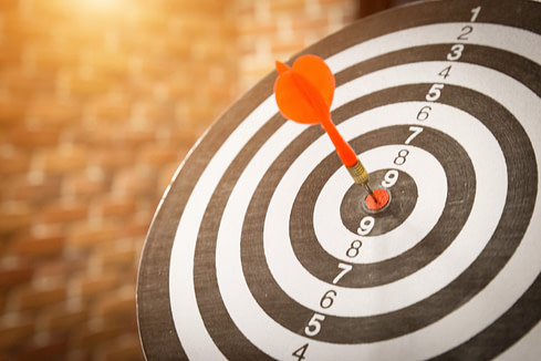 Get Results NOW Bullseye Get Results NOW Bullseye